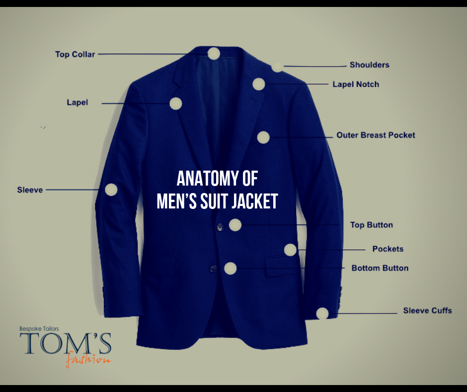 Anatomy of Men's Suit Jacket | Custom Thailand Tailors - Tom's Fashion
